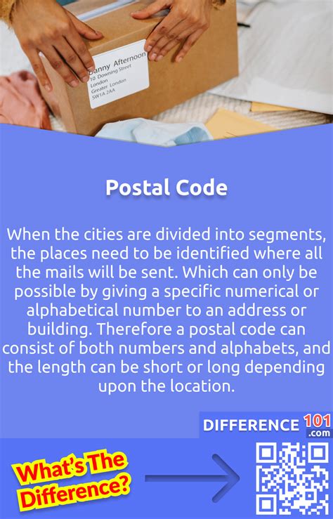 7 number postal code.